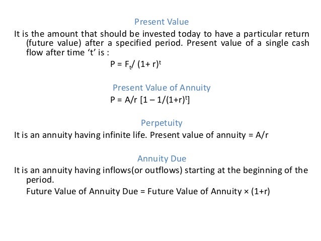 financial management problems and solutions